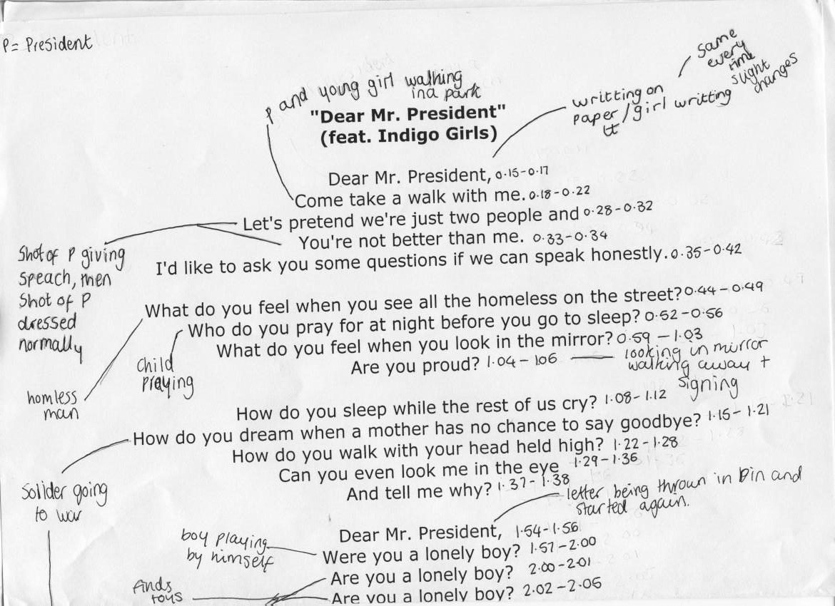 A2 Media Advanced Portfolio ) Analysis